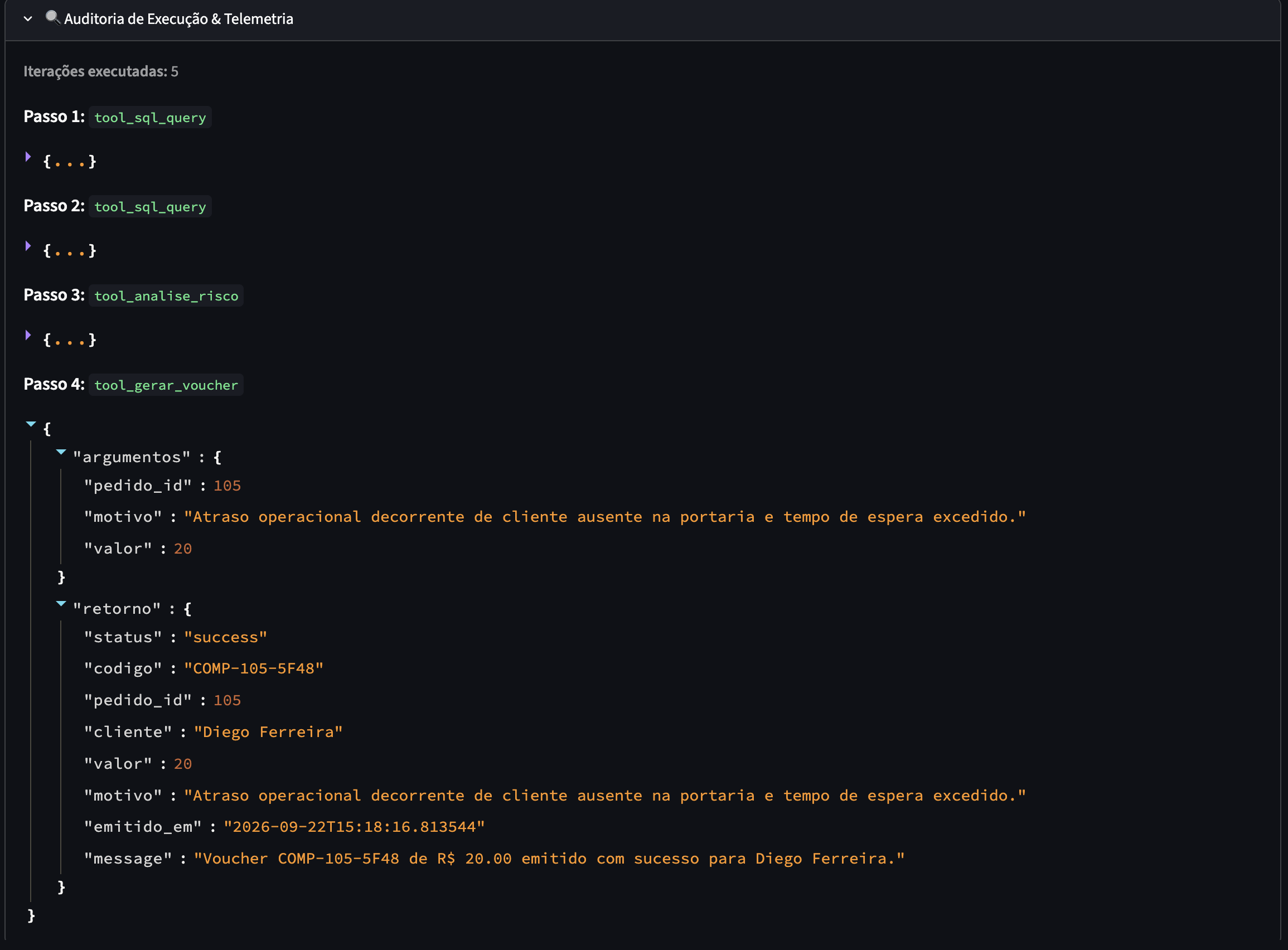 Expander de auditoria aberto: ferramentas chamadas, argumentos JSON e query SQL gerada